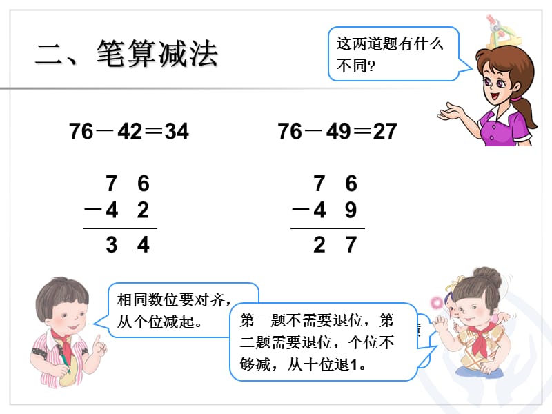 百以内的加法和减法.ppt_第3页