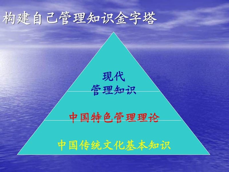 百家经典与管理智慧[1].ppt_第2页