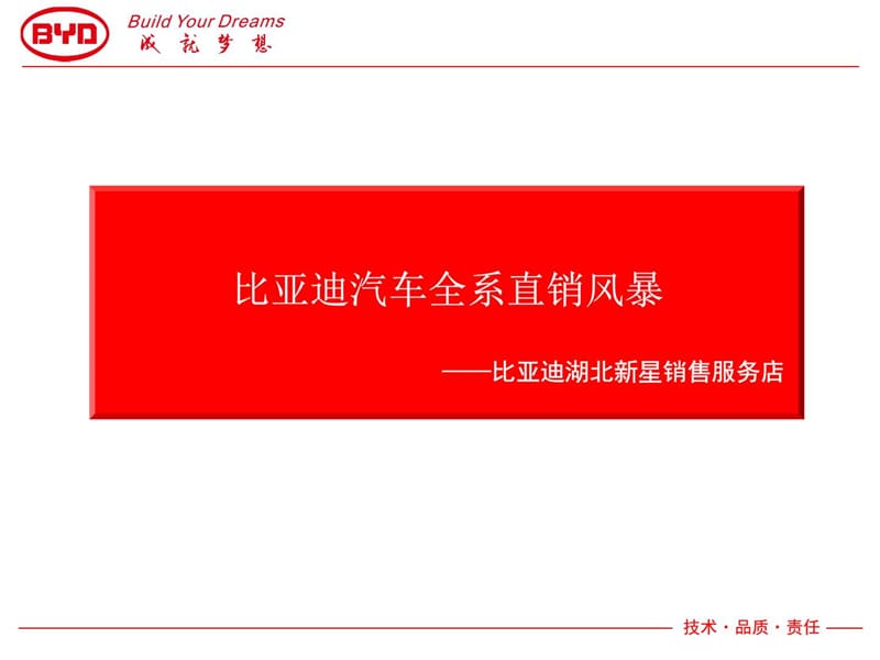 比亚迪汽车全系直销风暴_图文.ppt.ppt_第1页