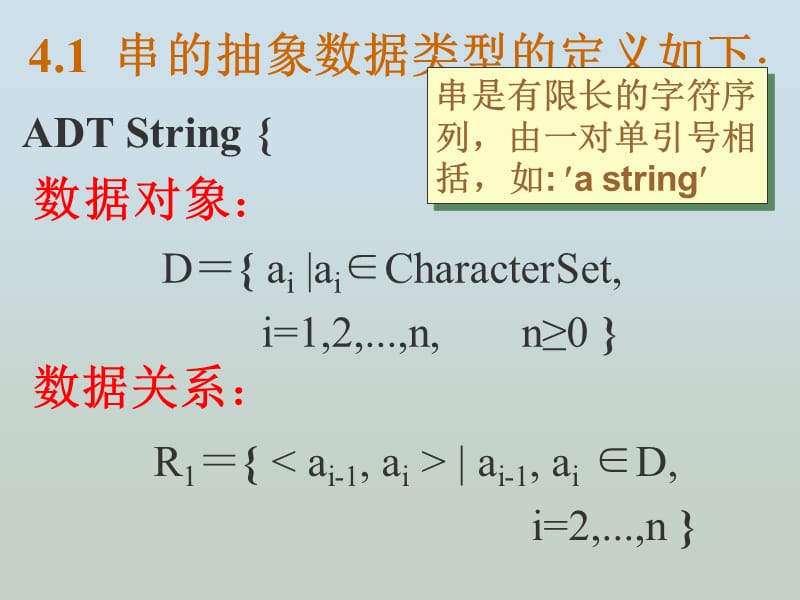 第四讲串的表示和实现.ppt_第2页