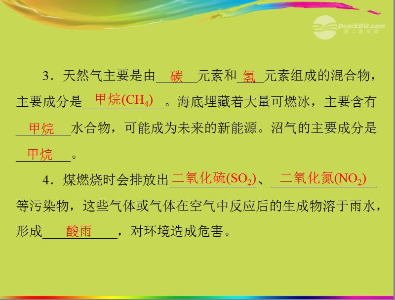 第七单元课题2燃料的合理利用与开发.ppt_第2页