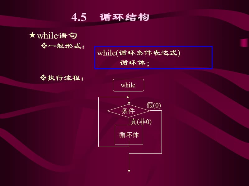 C语言循环结构.ppt_第1页