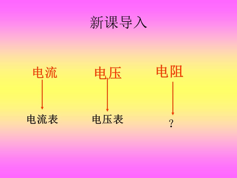 测量小灯泡的电阻优质课教学课件.ppt_第2页