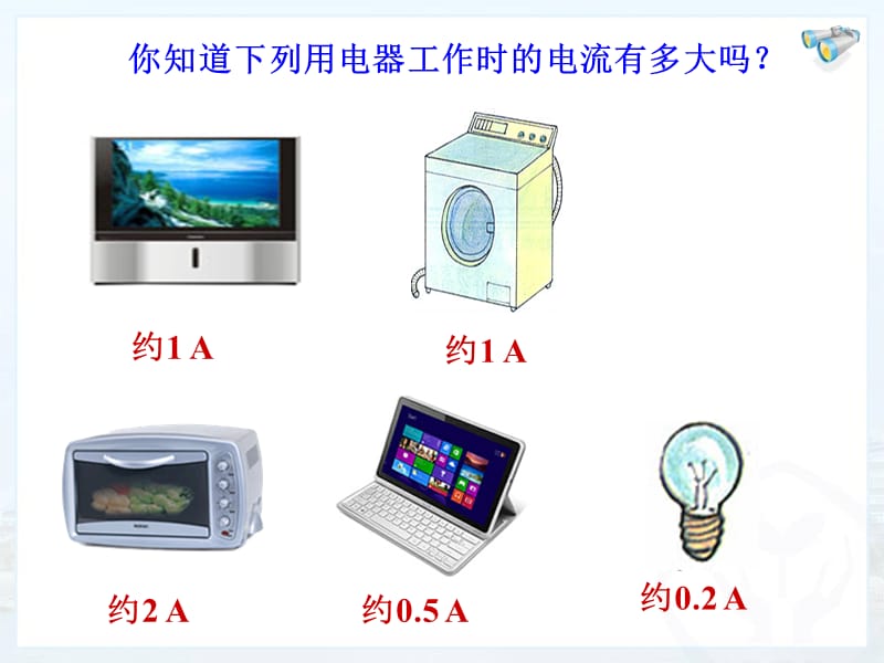 电流与电压和电阻的关系.ppt_第2页