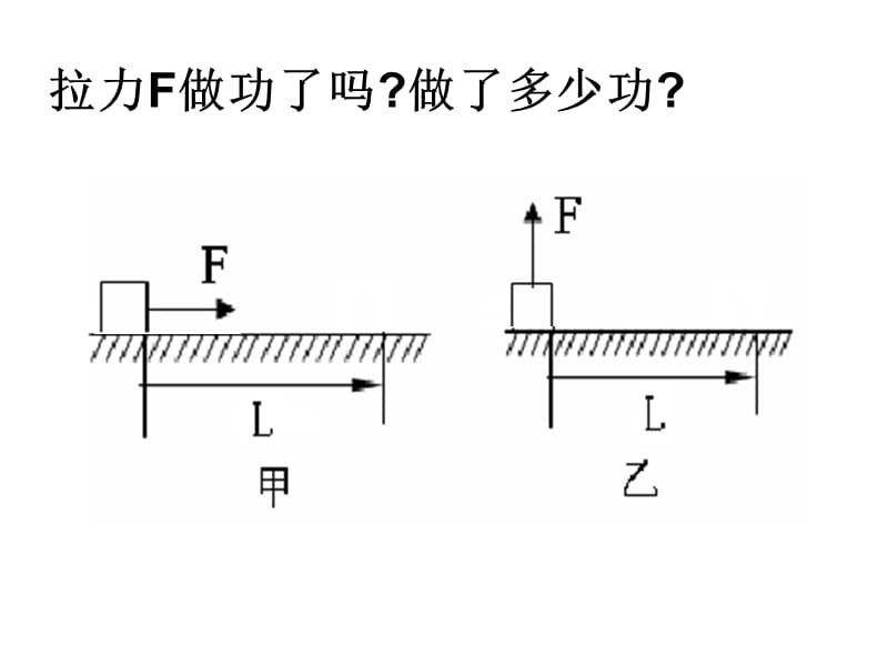 七章2节功人教版必修2.ppt_第2页