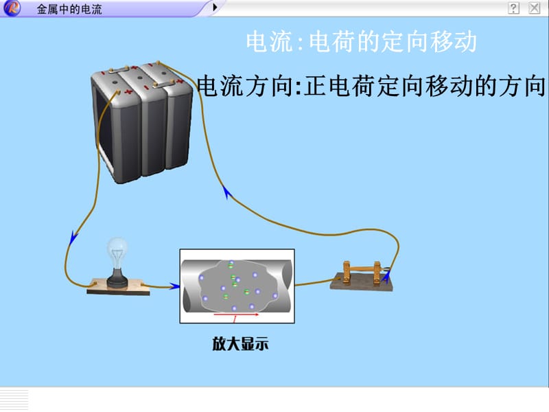 电流和电流表的使用01.ppt_第3页