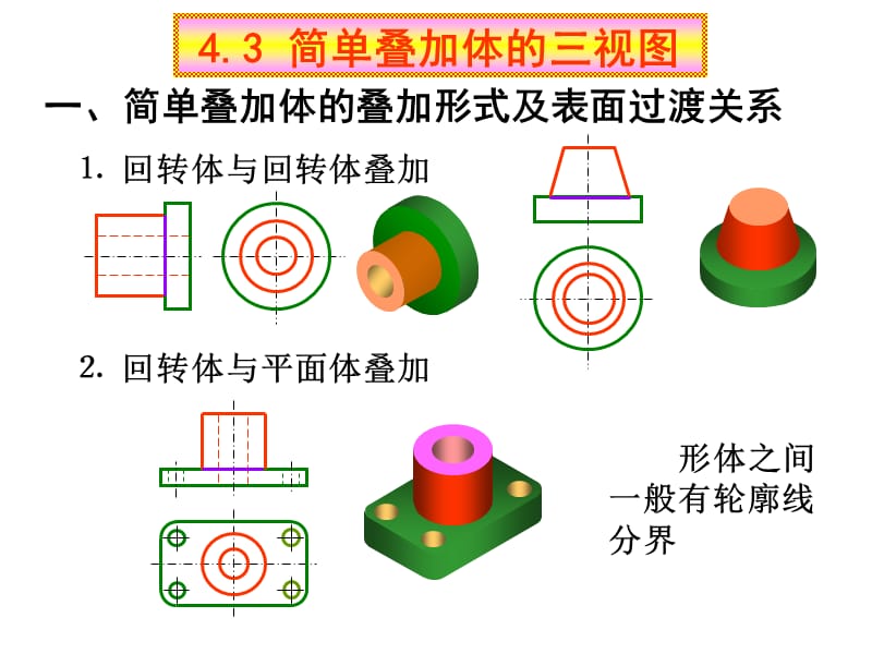 简单叠加体的三视图.ppt_第1页