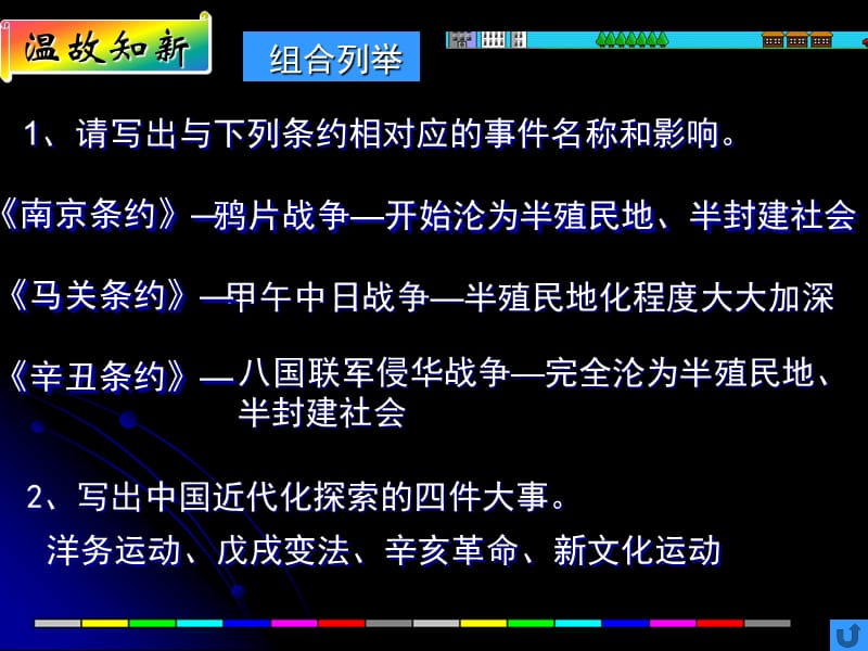 第21课科学技术与思想文化(一).ppt_第2页