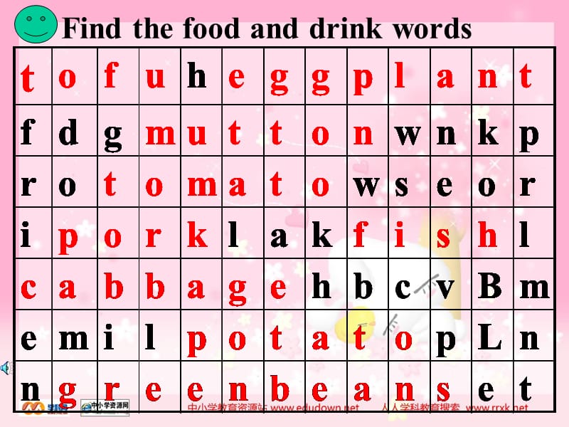 人教PEP版英语五上Unit3What’sYourFavouriteFoodPARTBLet’slearn课件.ppt_第3页