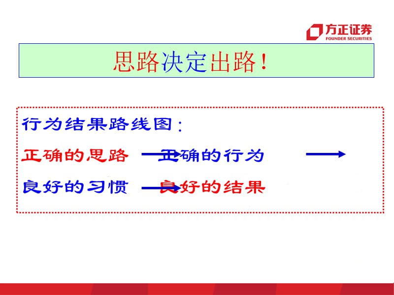 金正投顾解套系列之五解套战法进行融资融券.ppt_第2页