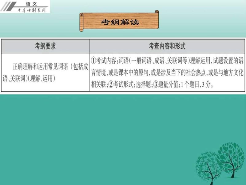 广东省2017年中考语文总复习第一部分基础第三章词语运....ppt.ppt_第2页