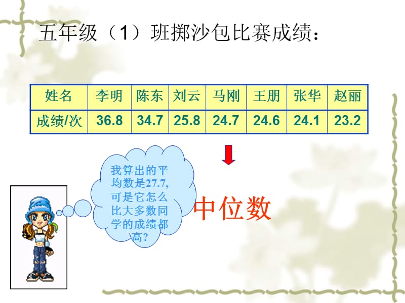 人教版小学数学第九册.ppt_第2页