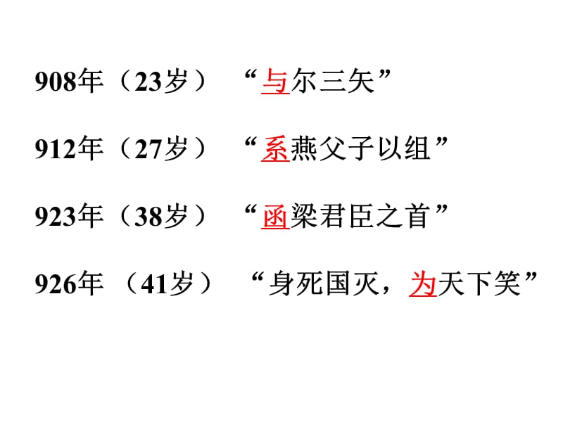 伶官传序2.ppt_第3页