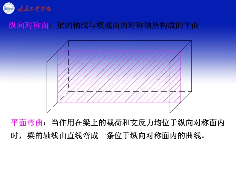 七章节弯曲内力.ppt_第2页