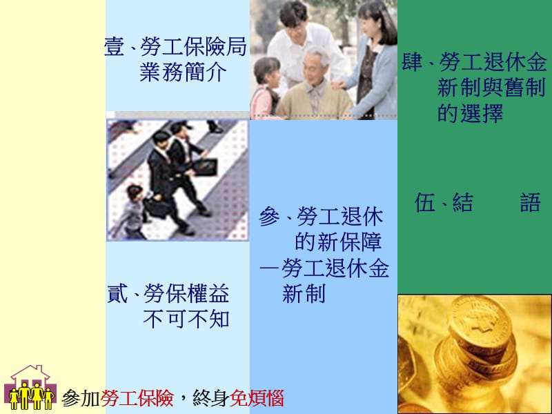 劳工保险劳退新制.ppt_第2页