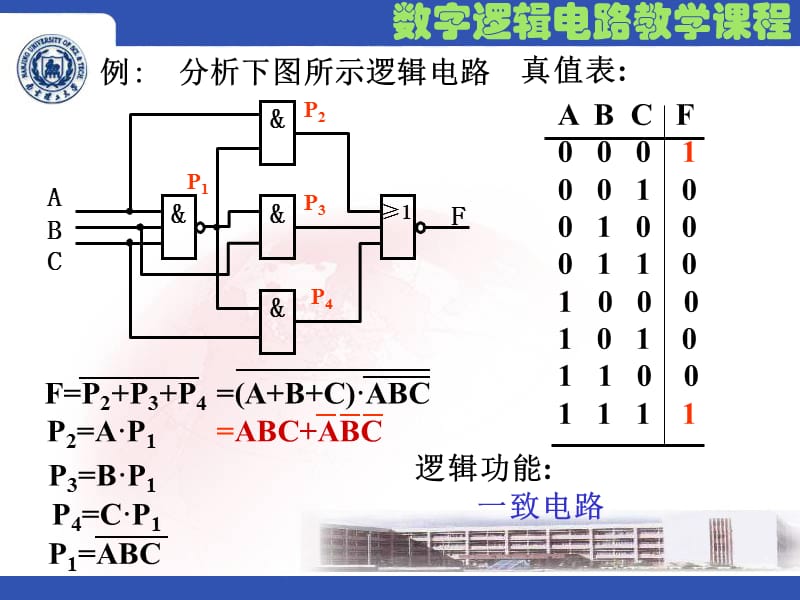 第3章组合逻辑电路.ppt_第3页