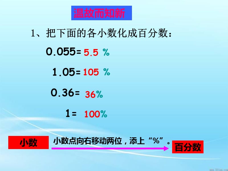 百分数与分数的互化(例3、例4)课件.ppt_第2页