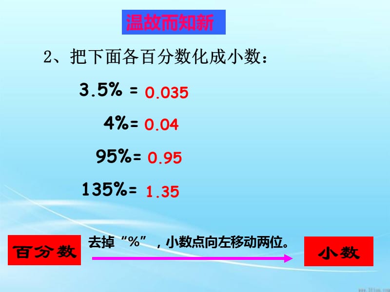 百分数与分数的互化(例3、例4)课件.ppt_第3页