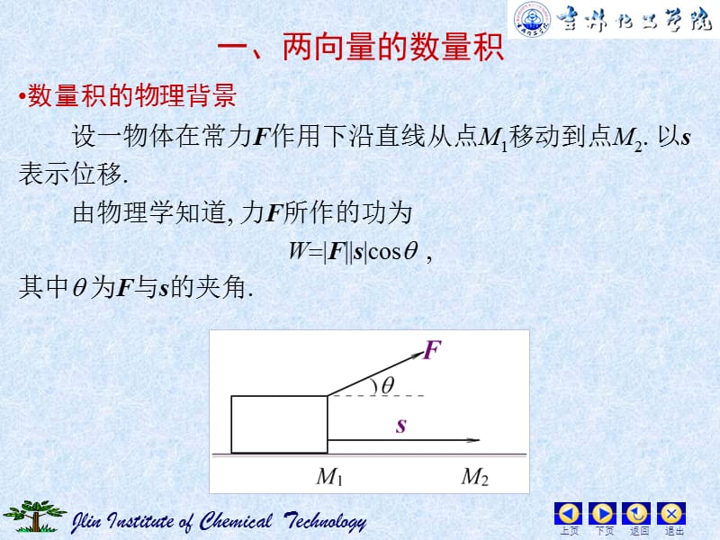 两向量的向量积1.ppt_第2页