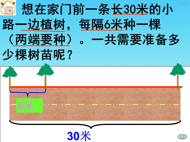 人教新课标四年级数学下册.ppt_第3页