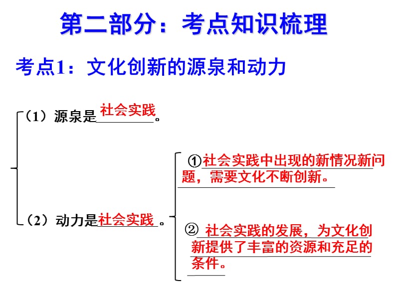 第一部分高考考点及本课的高考动态.ppt_第3页