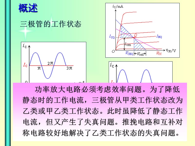 第05章功率放大器18页.ppt_第2页