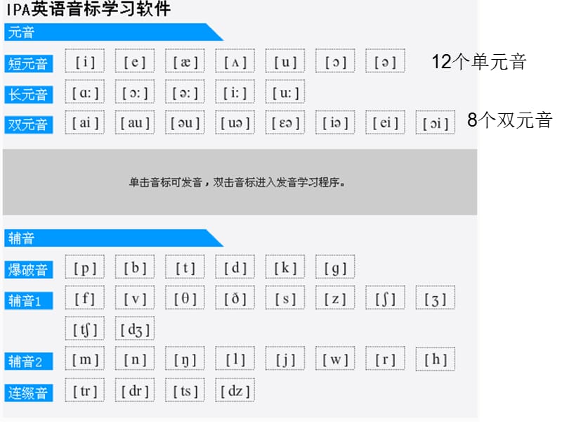 国际音标.ppt_第2页