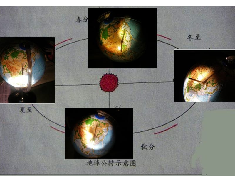 教科版科学五下为什么一年有四季课件.ppt_第3页