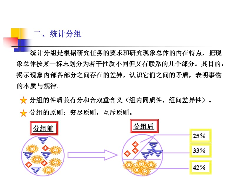 第2章数据的整理和展示.ppt_第3页