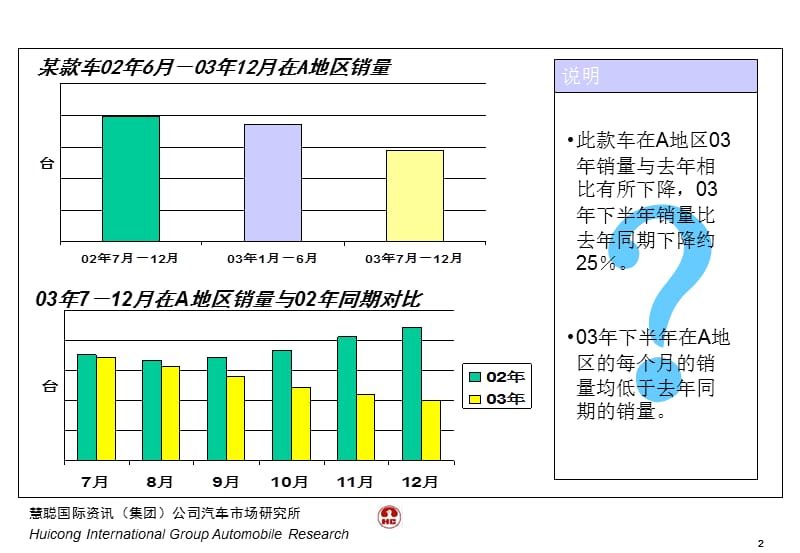 区域分析.ppt_第3页