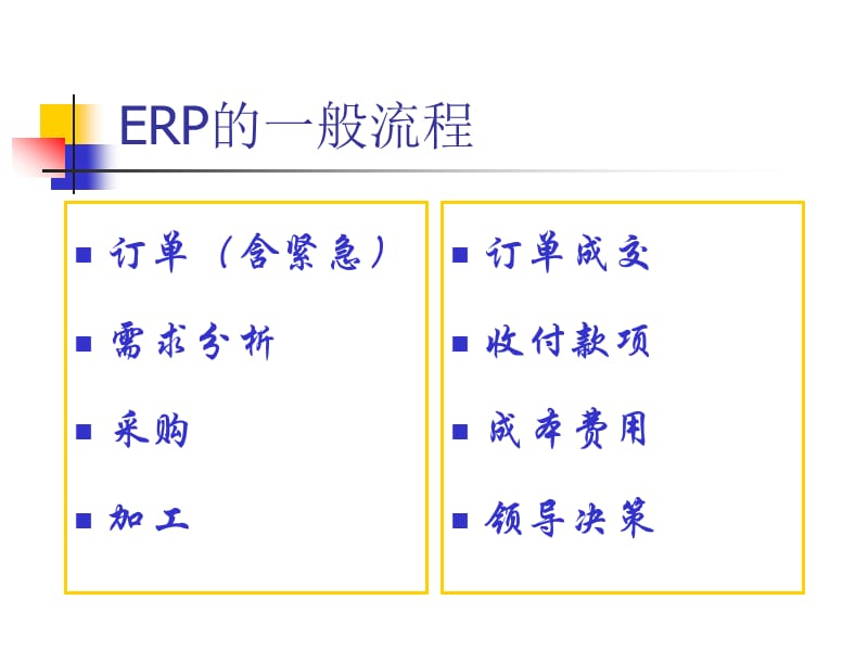 饭局虚拟ERP流程应用业务人员模拟培训.ppt_第2页