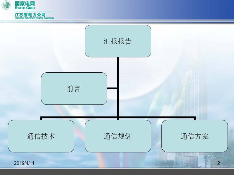 电力系统通信技术及规划.ppt_第2页