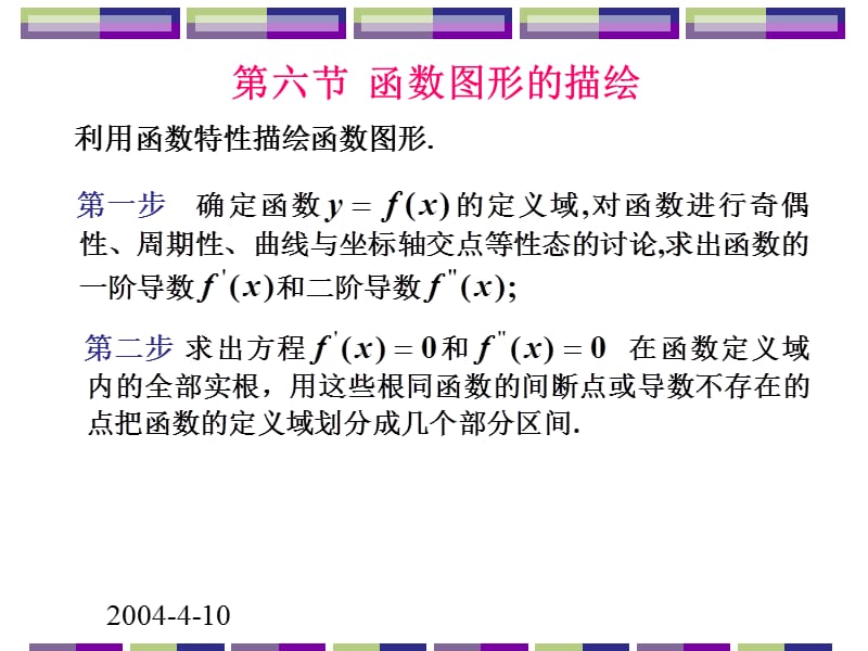 利用函数特性描绘函数图形.ppt_第1页