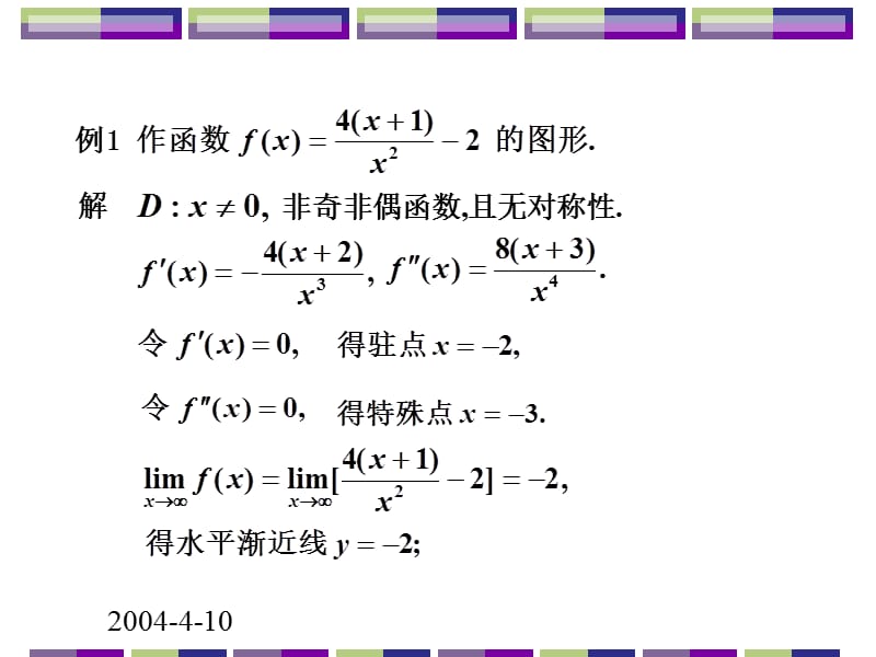 利用函数特性描绘函数图形.ppt_第3页