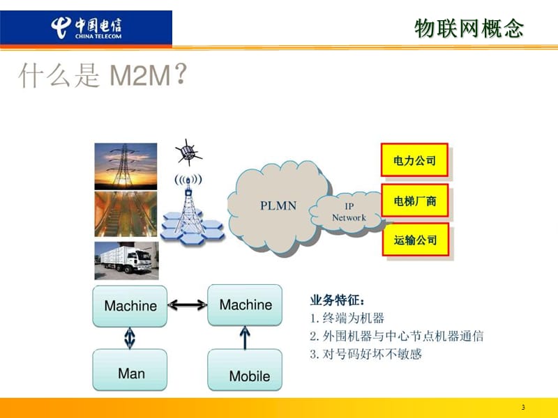 电信200年物联网发展战略ppt.ppt_第3页