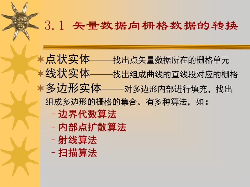 第3章一空间数据转换算法.ppt_第2页