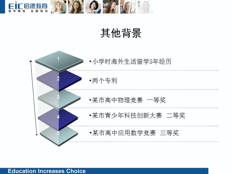 亮剑高额奖学金伴你留学美国.ppt_第3页