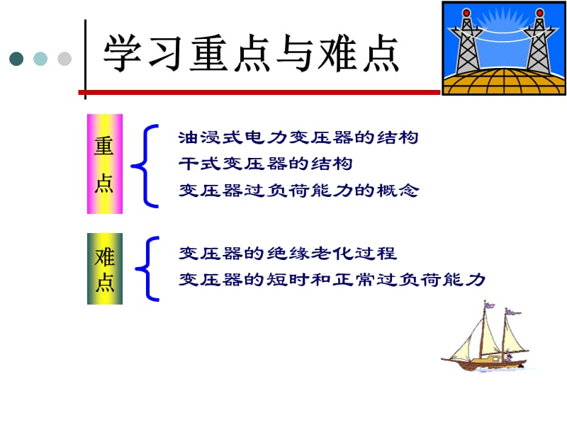 第十二章电力变压器运行与维护.ppt_第3页