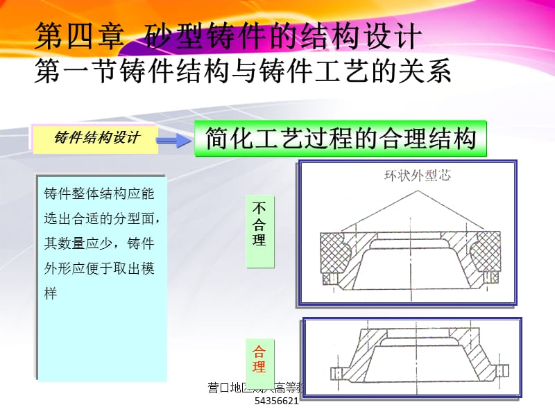 金属工艺学5.ppt_第2页