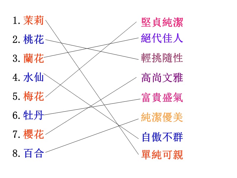 爱莲说201309.ppt_第2页