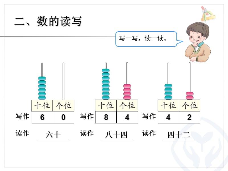 百以内的数和认识人民币.ppt_第3页