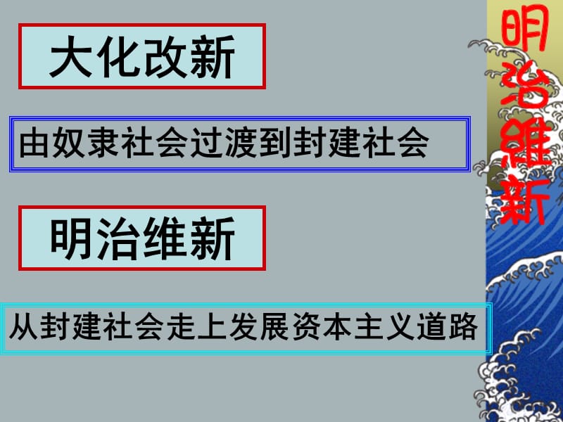 第16课武士领导的社会改革.ppt_第2页