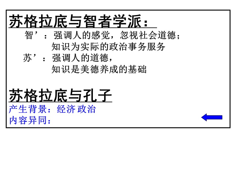 历史必修三第三单元复习ppt课件.ppt_第3页