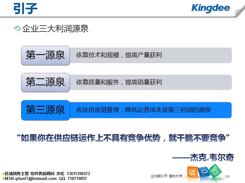 金蝶K3WISEV基础供应链解决方案.ppt_第3页