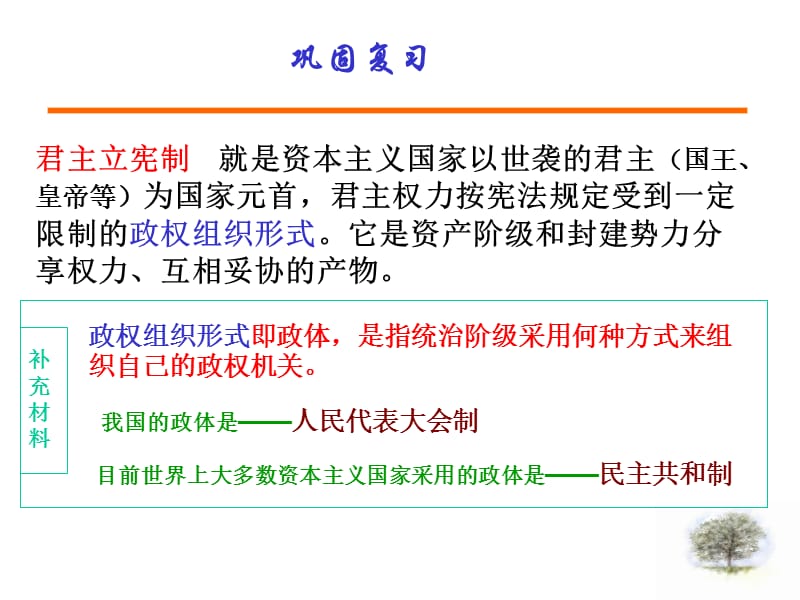 第8课美国联邦政府的建立山东省茌平县实验高中刘秀珍.ppt_第2页