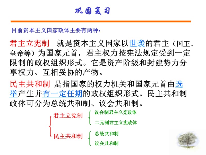 第8课美国联邦政府的建立山东省茌平县实验高中刘秀珍.ppt_第3页