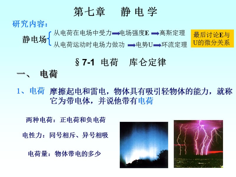 七章节静电学.ppt_第3页