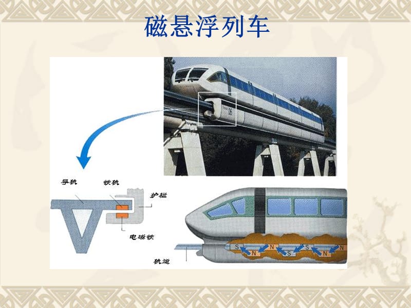 电磁继电器与自动控制ok.ppt_第3页