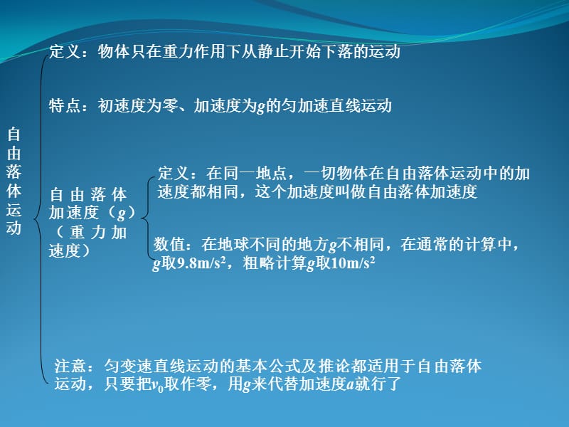 第一章直线运动.ppt_第3页