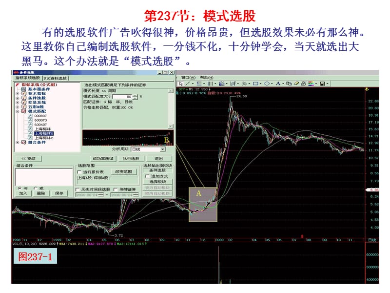 第节模式选股.ppt_第1页